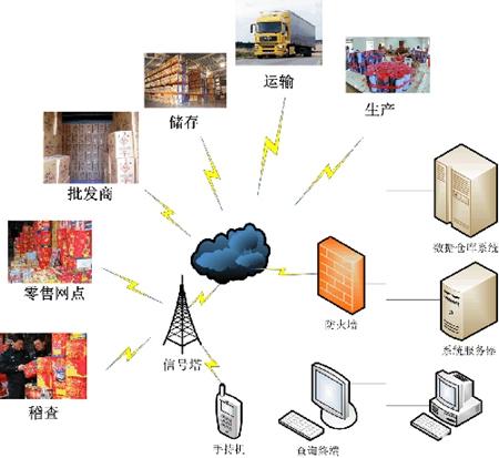 1538747276653408.jpg u=3226292962,3874689376&fm=26&gp=0.jpg